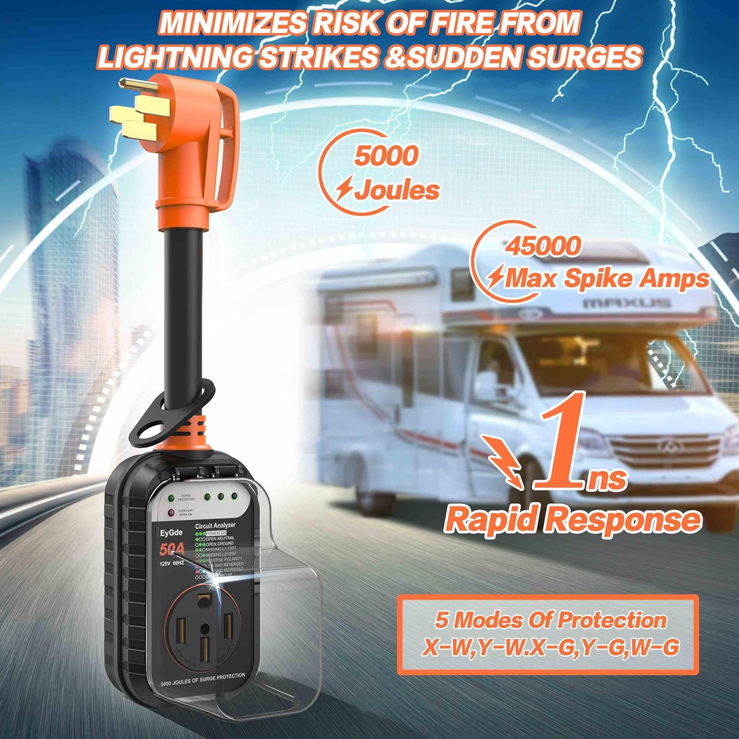EyGde RV Surge Protector 50 Amp, RV Circuit Analyzer with Waterproof Cover, RV Accessories Power Voltage Protection Guard for Camper Travel Trailers