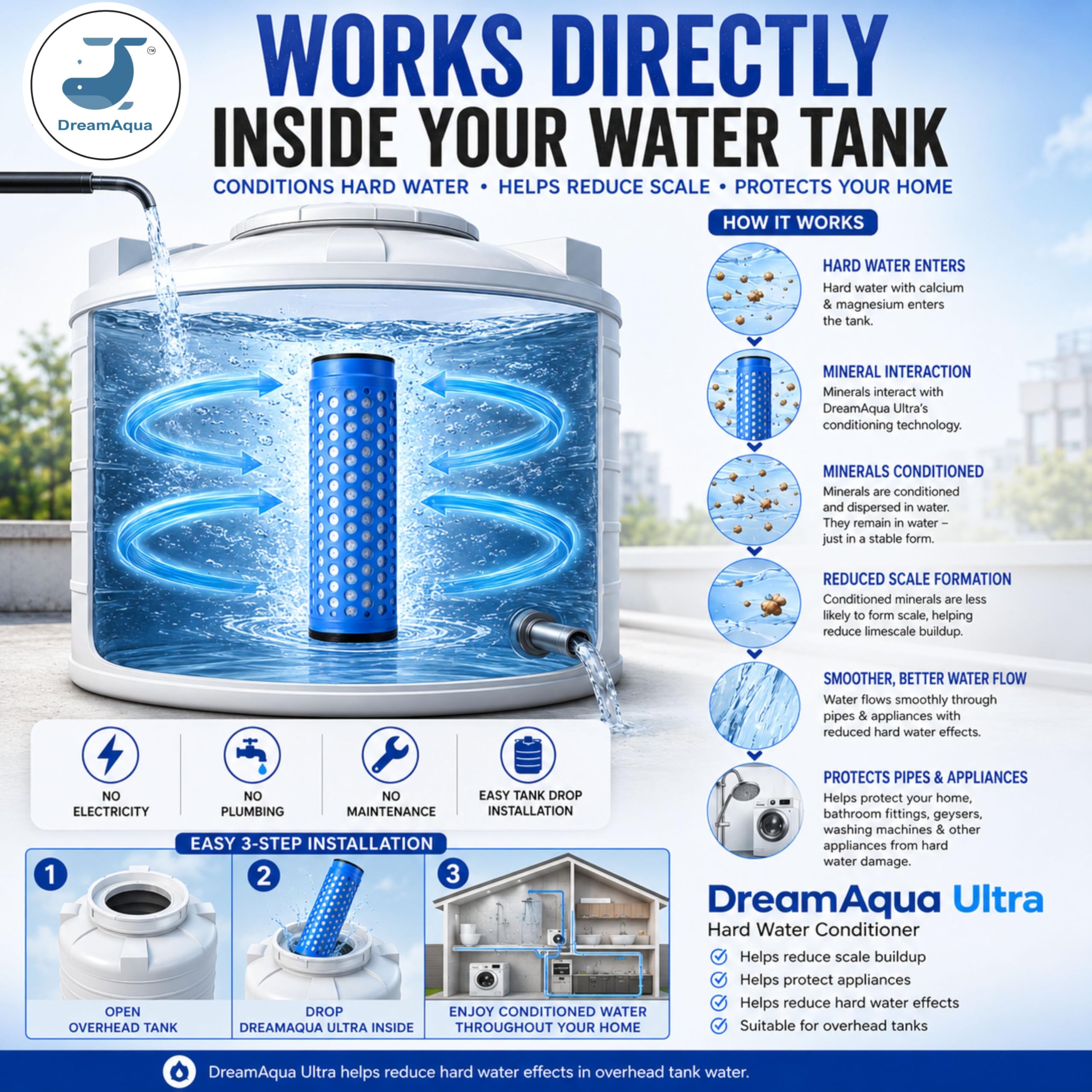 DreamAqua Water Softener - Reduce Limescale -5