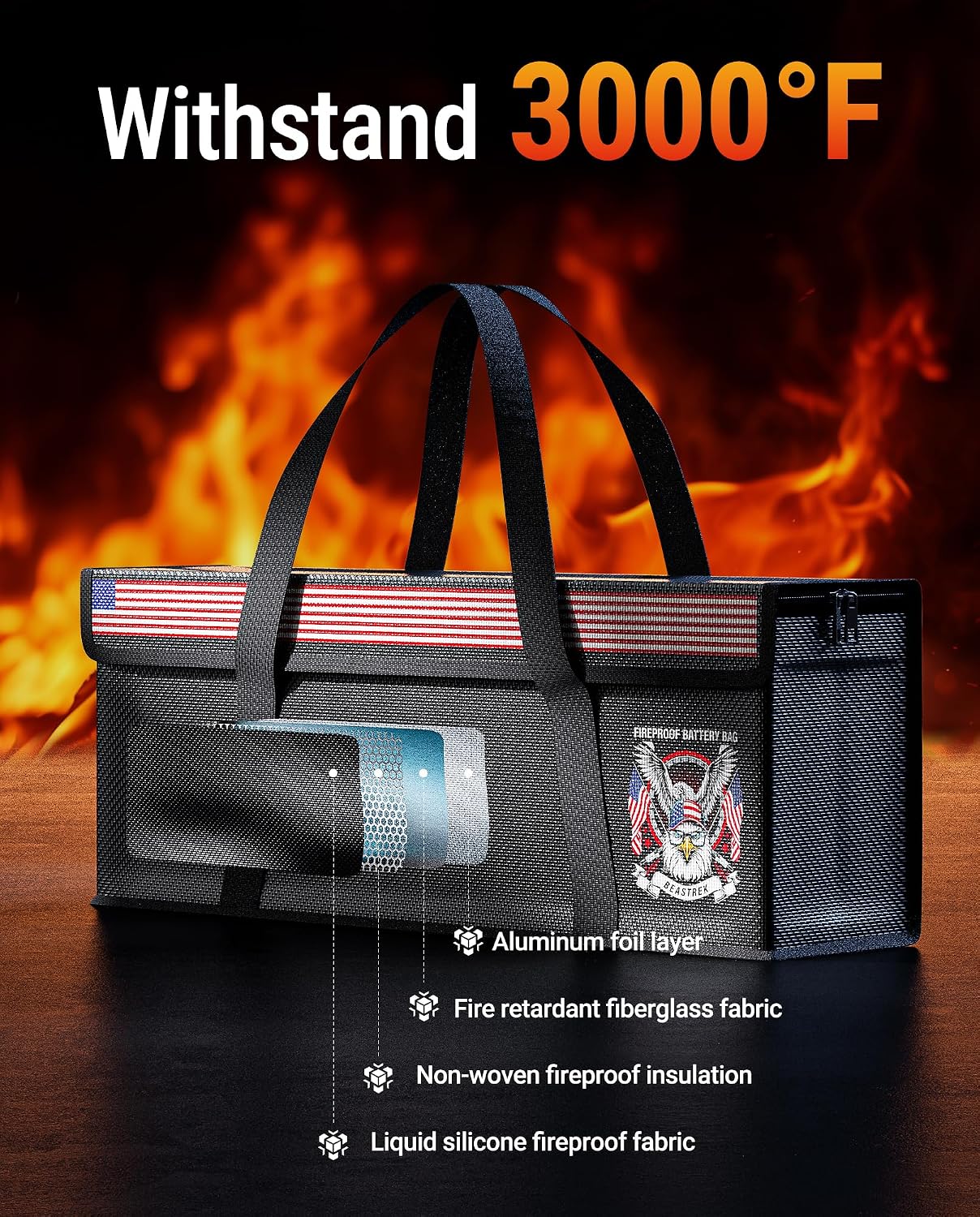 Ebike Battery Bag, Fire-Resistant Lithium Battery Charging and Storage Bag image 3