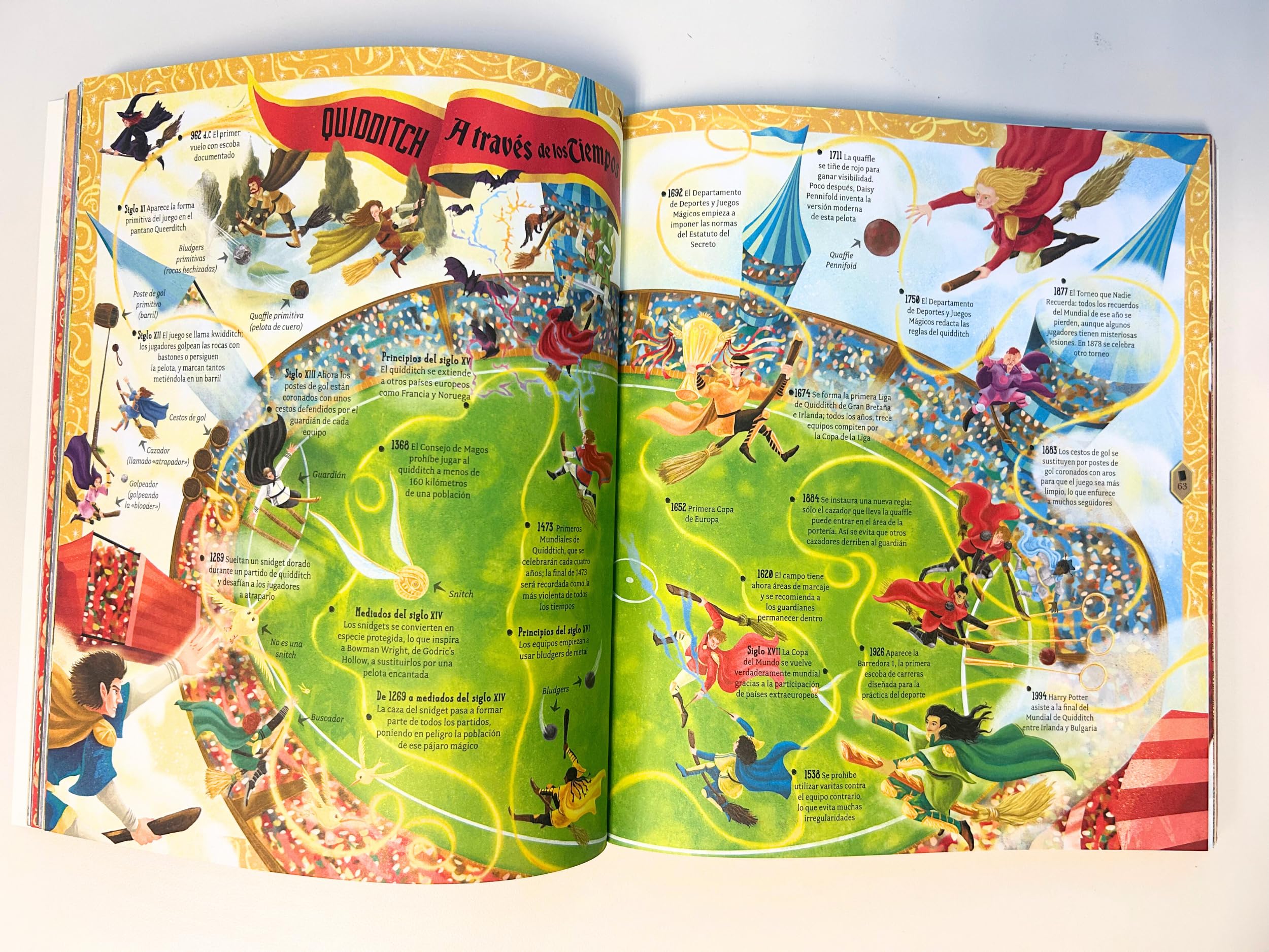 El mundo mágico de Harry Potter (Harry Potter): El libro oficial que amplía los libros de Harry Potter, de J.K. Rowling