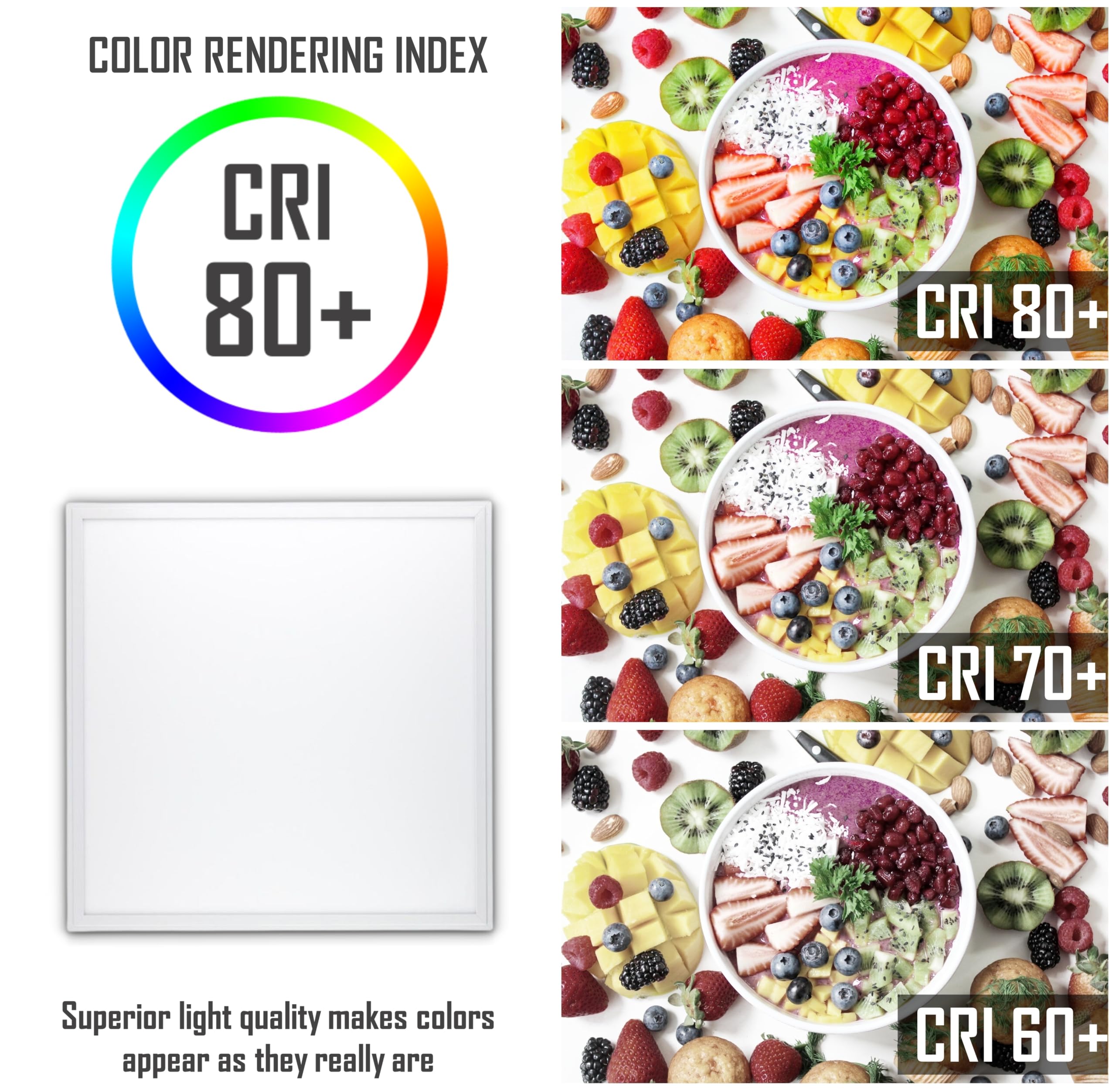 CLAR Piastra LED 60x60, pannello 40W bianco freddo 6000ºK, pacchetto 5
