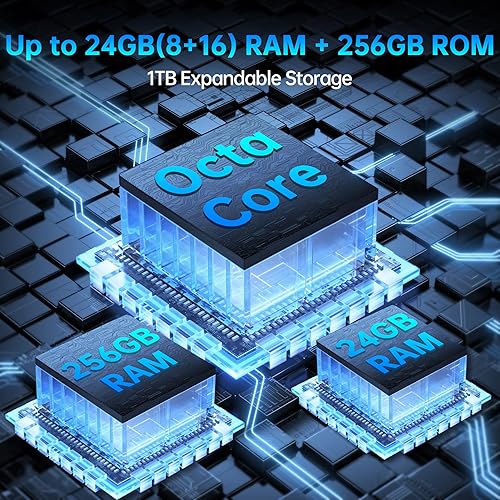 Miniatura 2 de OUKITEL WP53 Pro Teléfono robusto desbloqueado Android 15-24GB+256GB Smartphone resistente con luz de camping, batería 11000mAh altavoz más fuerte