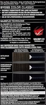 Syoss Hair Colour 1-4 Blue-Black 115 ml Pack of 3
