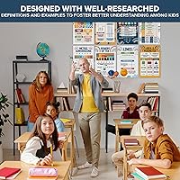 Vista 9 de Decorably 20 pósteres de matemáticas boho arcoíris para aula, 11 x 17 pulgadas, decoración escolar laminada mate – para pasillos, tablones