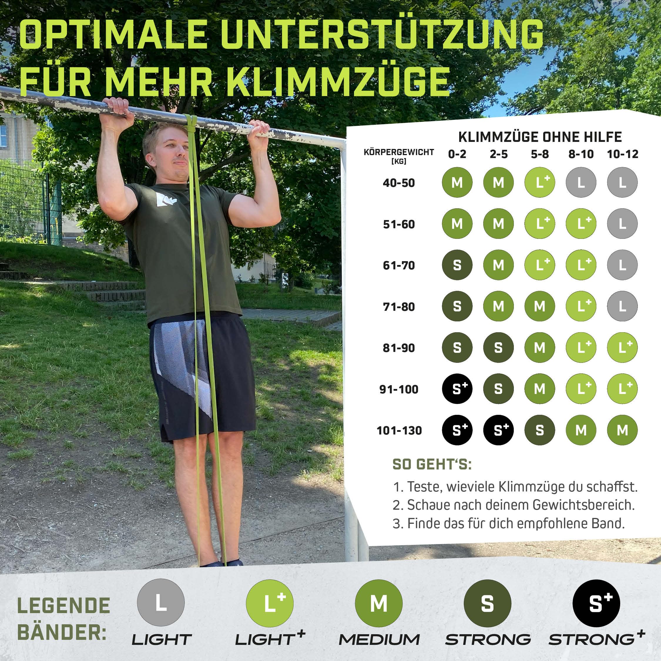 Wild Instincts Premium Widerstandsbänder Krafttraining/Pull Up Band für Klimmzüge, Fitnessbänder Set/Resistance Bands Set/Gummiband Sport für Crossfit & Stretching +Tasche +Trainings App