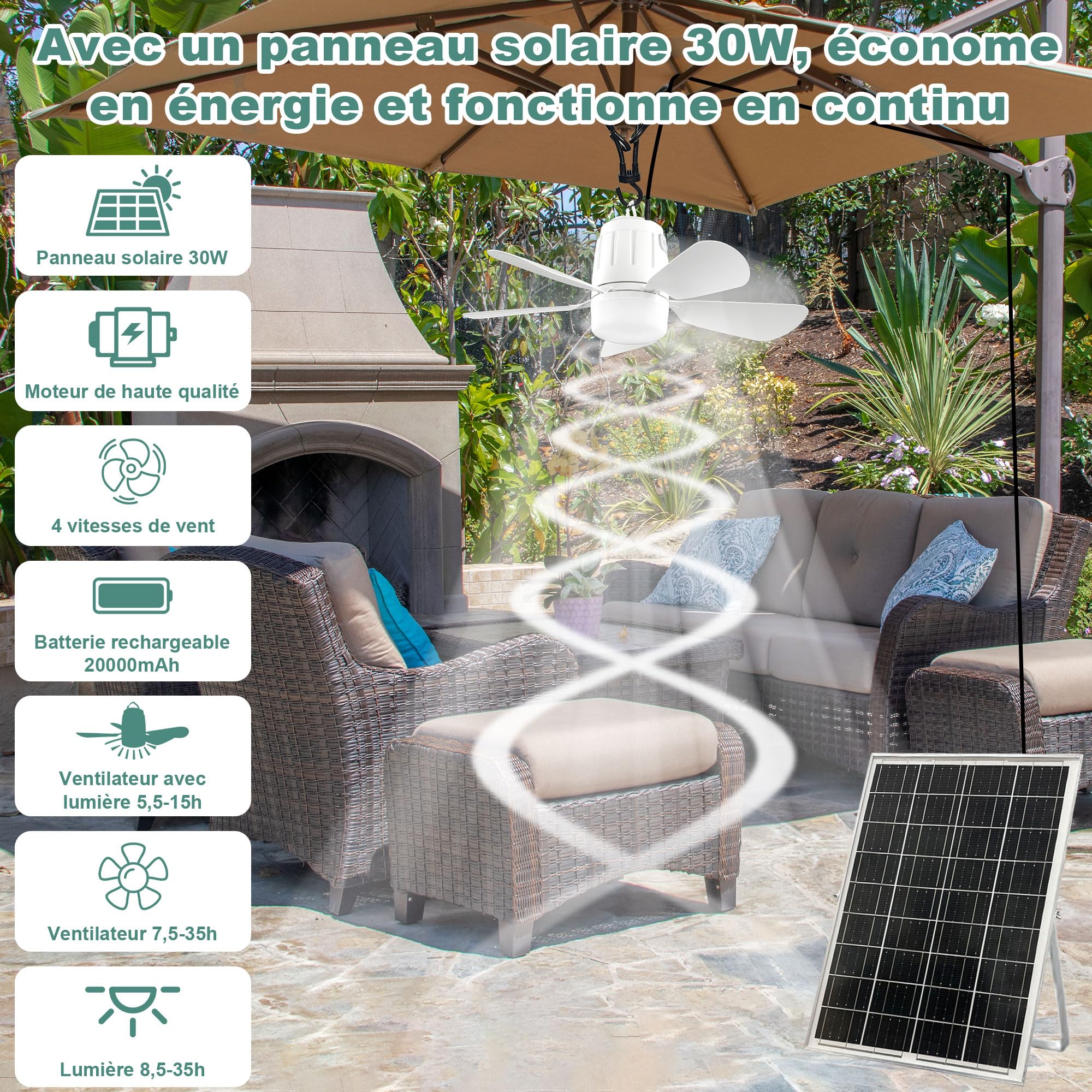 Ventilateur Solaire avec Lumière, Lampe Plafond de Pavillon, Panneau Solaire et Télécommande pour Terrasse, Parasol, Atelier, Gazebo