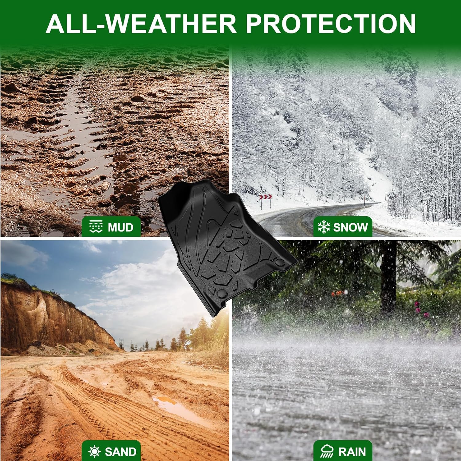 Floor Mats for 2019-2025 2026 Dodge Ram 2500/3500 Crew Cab with Bucket Seat (Not for PTO KIT Models), TPE All Weather Durable Floor Liners Door Sill Guards for Dodge Ram 2500 Accessories - Image 9