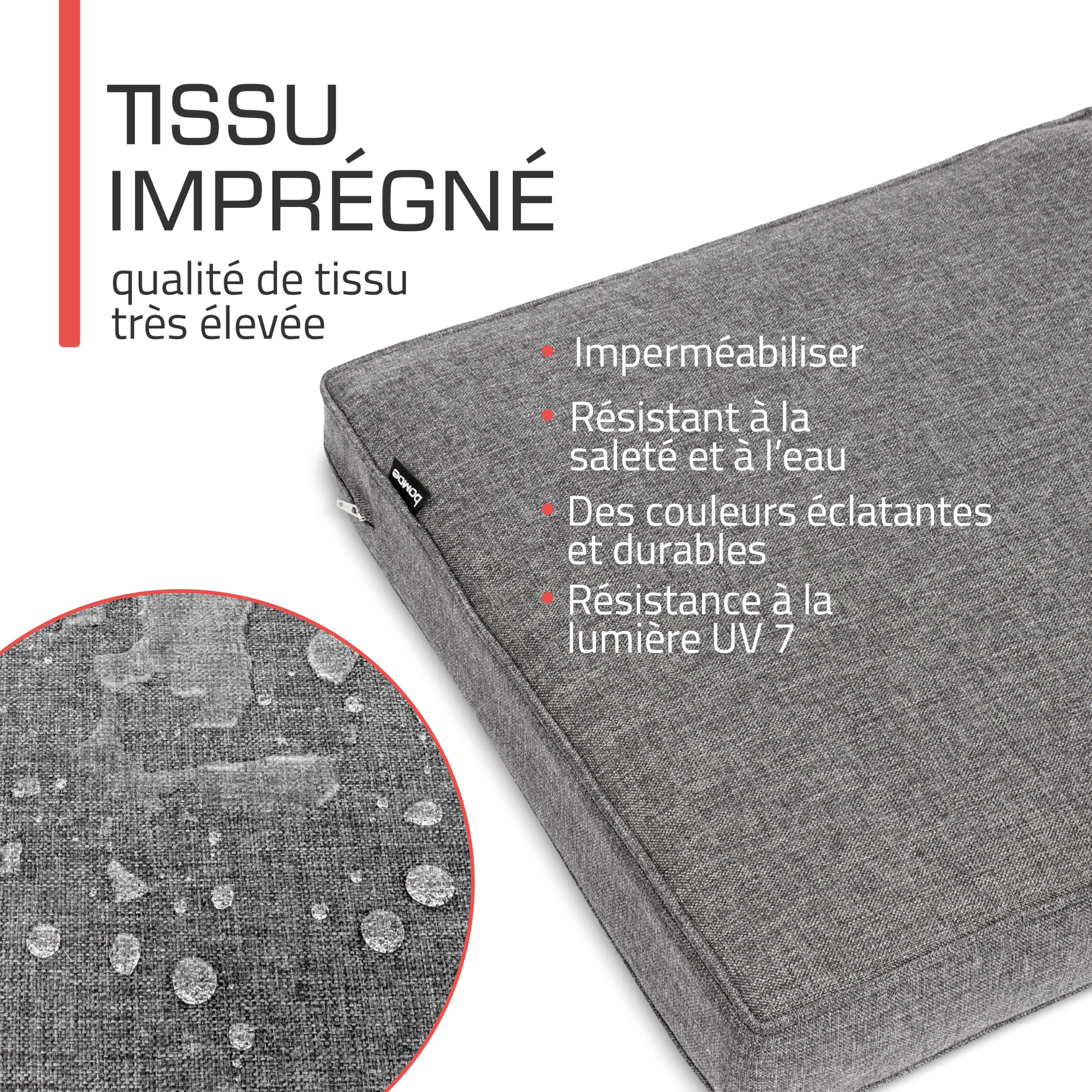 BOMOE Premium Lot de 2 Coussins Jardin Protection UV Lavable pour Fauteuil