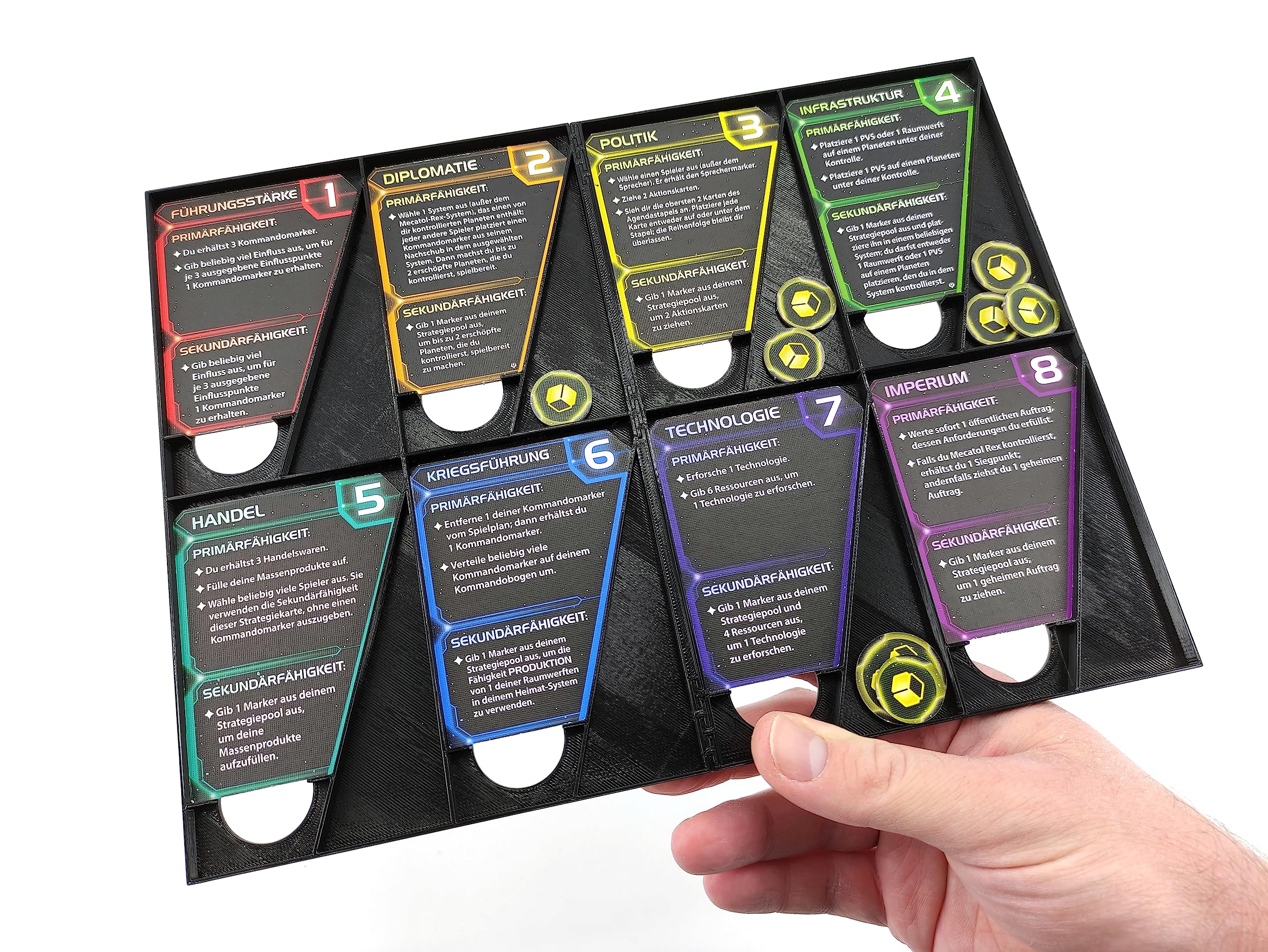 Twilight Imperium 4th Edition - Strategy Board