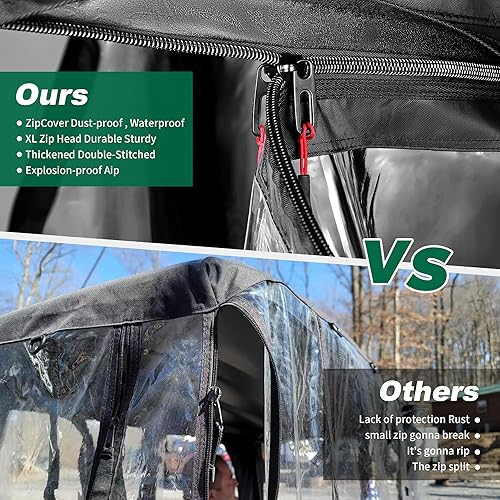 Miniatura 6 de 10L0L Caja de carrito de golf Deluxe para 2 pasajeros para Club Car Precedent, Onward y Tempo, impermeable, resistente al viento, portátil,