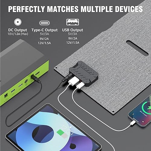 Miniatura 2 de ZeroKor - Cargador de panel solar portátil de 22 W, kit de panel solar plegable con CC USB C USB A para almohadilla de teléfono, dispositivo
