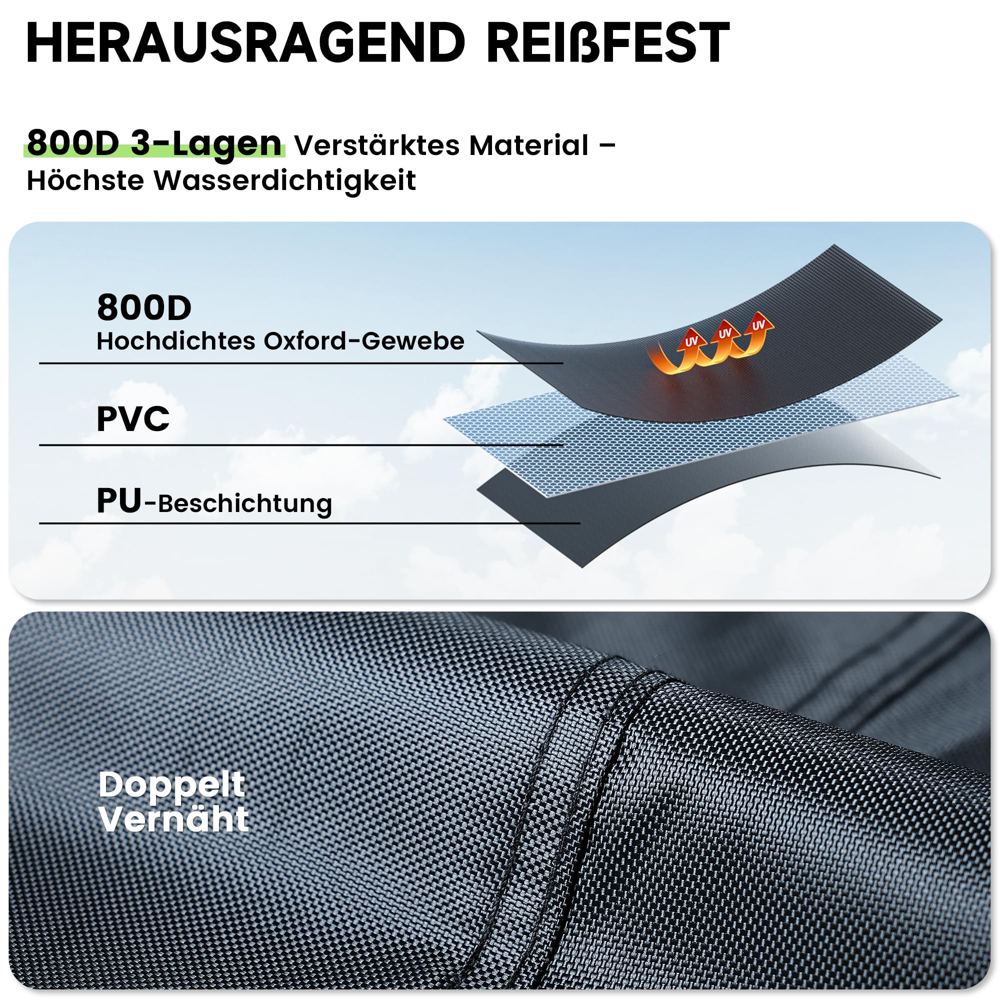 800D Fahrradabdeckung Heckträger für 2 Fahrräder Wasserdicht Winddicht | 203x90x127cm, Rücklicht & Kennzeichen Sichtbar, Reißfestigkeit, mit two 6m Elastisch Seil und Aufbewahrungstasche