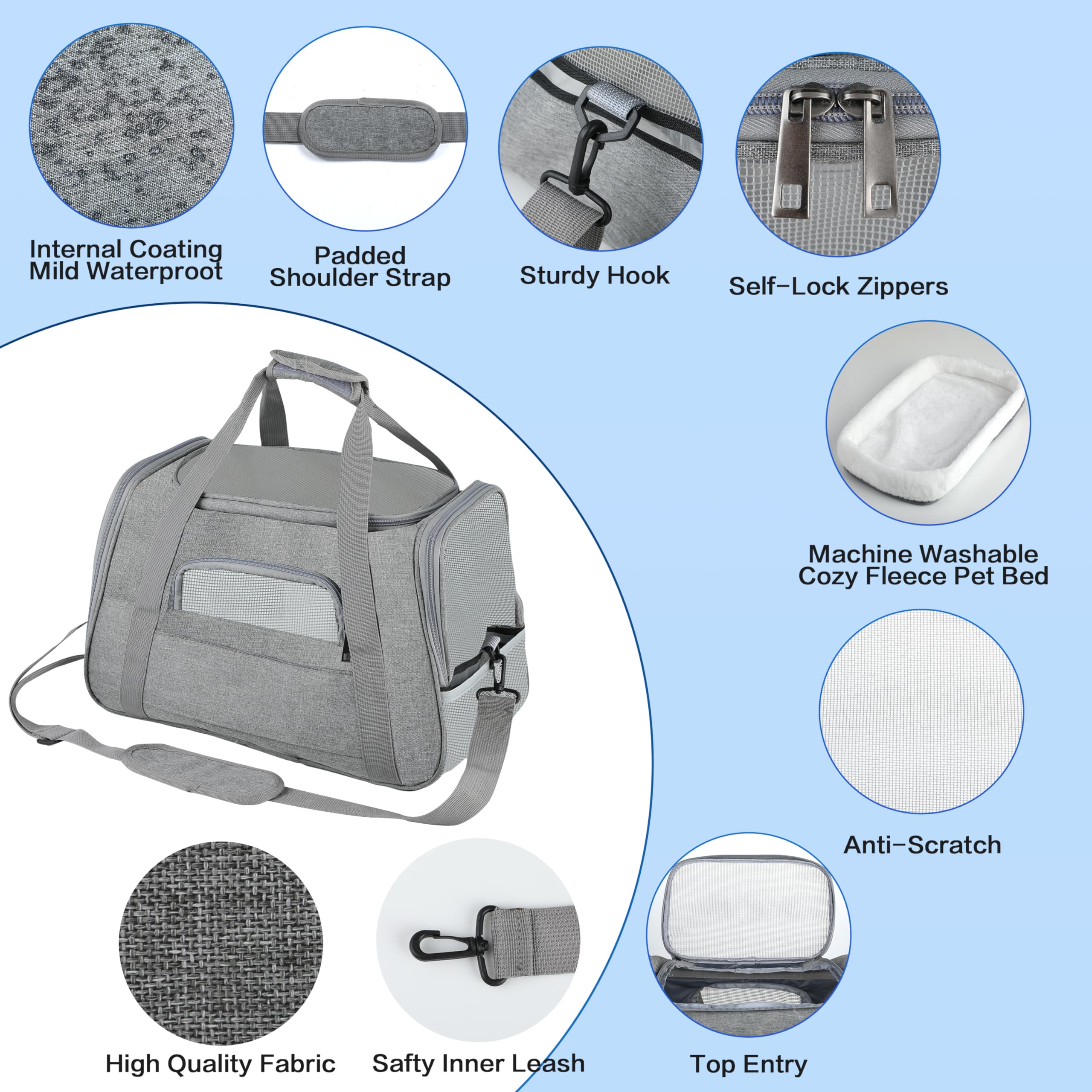 FluffyDream Haustier-Reisetasche, weiche Seiten, tragbare Tasche für Katzen, kleine Hunde, Kätzchen oder Welpen, faltbar, langlebig, von Fluggesellschaften zugelassen, reisefreundlich (grau, 43,2 cm L