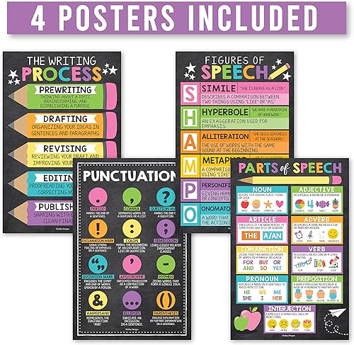 Miniatura 4 de Hadley Designs Partes del discurso posters para el aula -4 carteles de gramática en inglés, proceso de escritura, sustantivos verbos adjetivos,