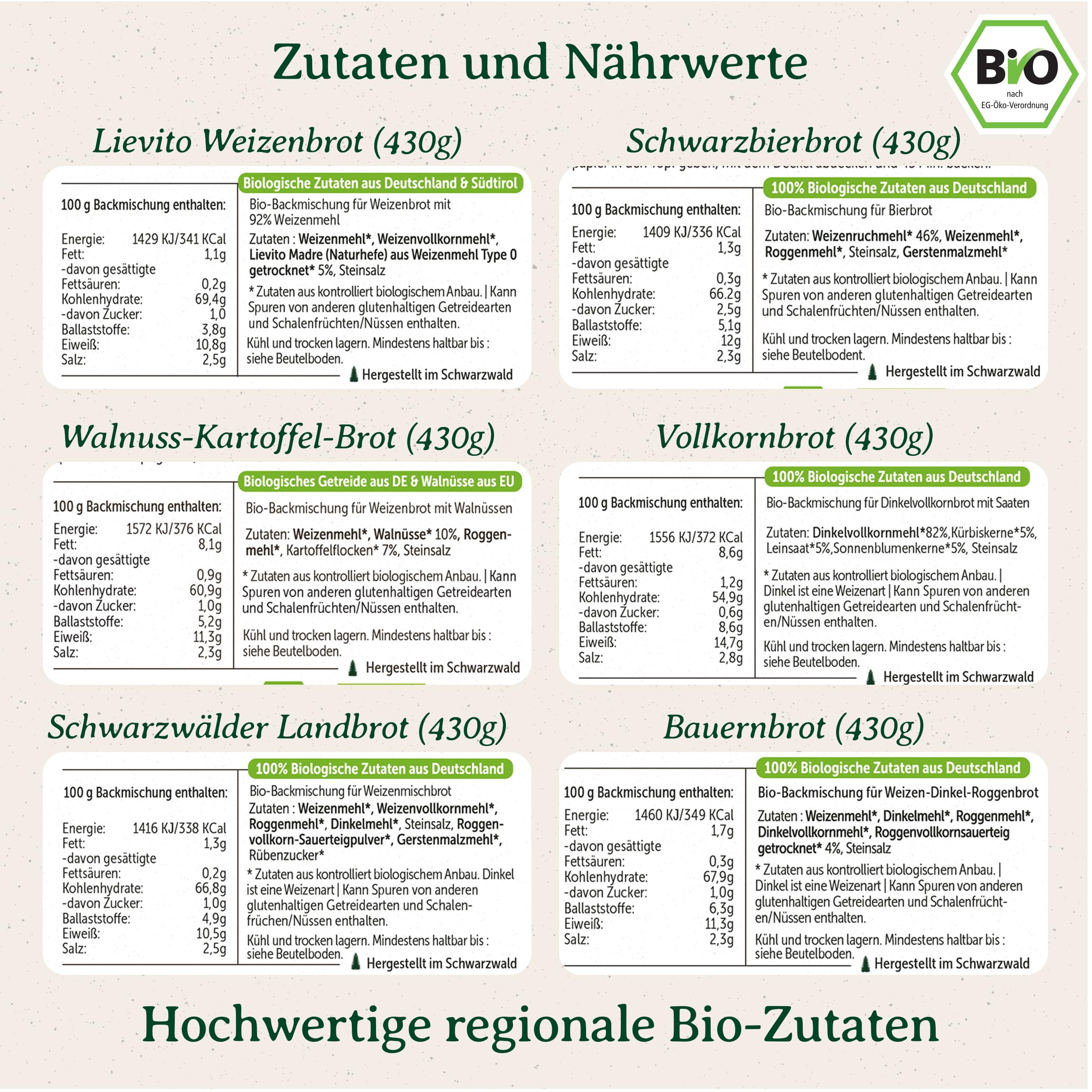 Brot und Salz Geschenk – Geschenkkorb mit 6 Bio Brotbackmischungen – originelle Einzugsgeschenke