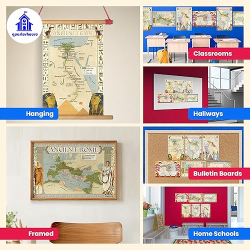 Miniatura 4 de Quarterhouse Juego de 6 pósteres de civilizaciones antiguas, materiales de aprendizaje en el aula de estudios sociales para estudiantes y profesores