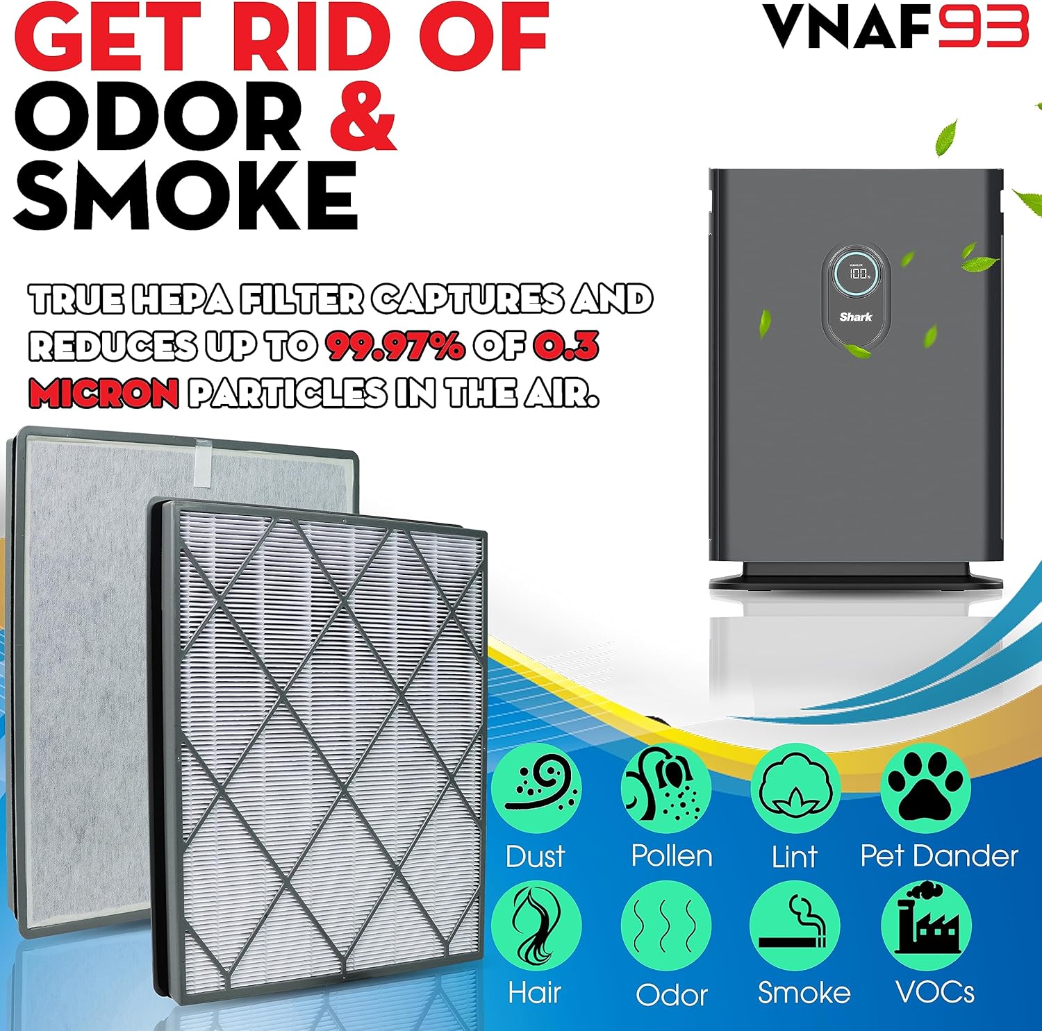 2 Pcs Filter Replaces For Shark Air Purifier 4 filter, HE401 HE402 HE405 HE400 4 Fan Purifier, 3 Stages Filtration with H13 True HEPA, Activated Carbon Filters And Fine Pre-fillter, Part # HE4FKPET - Image 5