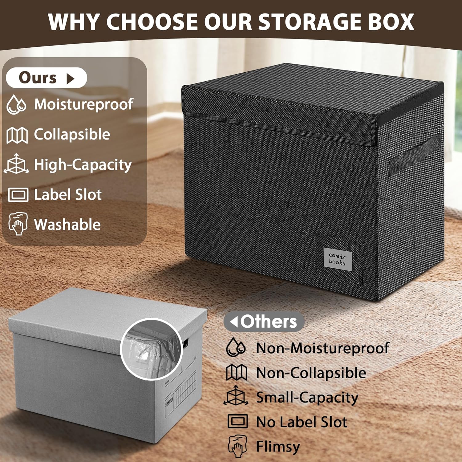 Leffis Comic Book Storage, Collapsible and Stackable Comic Short Box, Moistureproof Comic Box with Lid and Label Slot 15.5" X 7.5" X 11.3" Holds 150 Comics (5)