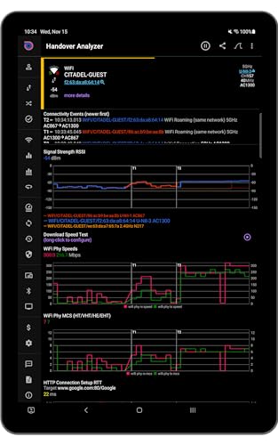 Speed Test WiFi-Analyzer - analiti