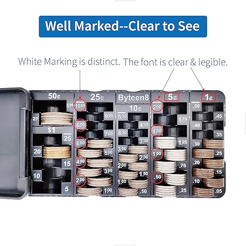 Miniatura 6 de Clasificador de monedas para contador de monedas, 2 paquetes, bandeja clasificadora de monedas con cubierta, contador de cambio de banco de monedas