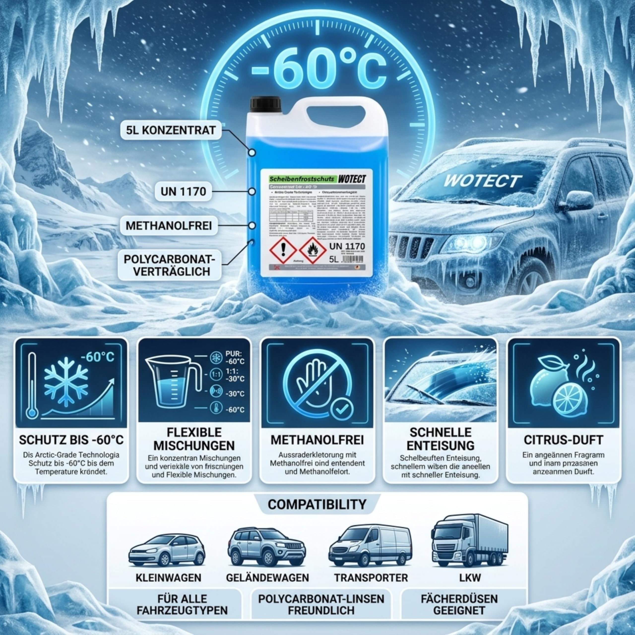 WOTECT 20L Scheibenfrostschutz Konzentrat bis -60°C – Winterscheibenreiniger Citrus Methanolfrei – Frostschutzmittel für die Auto Scheibenwaschanlage – Schnelles Enteisen & Klarsicht