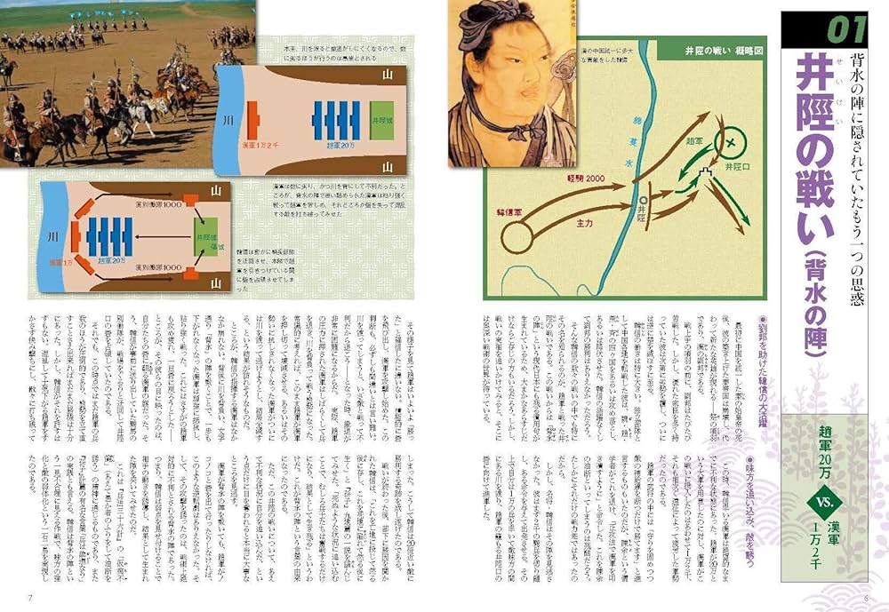 孫氏 兵法三十六計 6冊セット 全中国語 孫氏 兵法三十六計 6冊