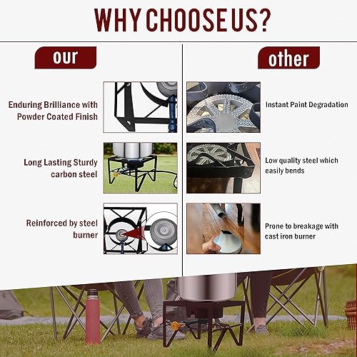 Miniatura 3 de Estufa de gas propano de un solo quemador, quemador de propano cuadrado para exteriores, resistente, estufa de gas portátil, quemador de propano