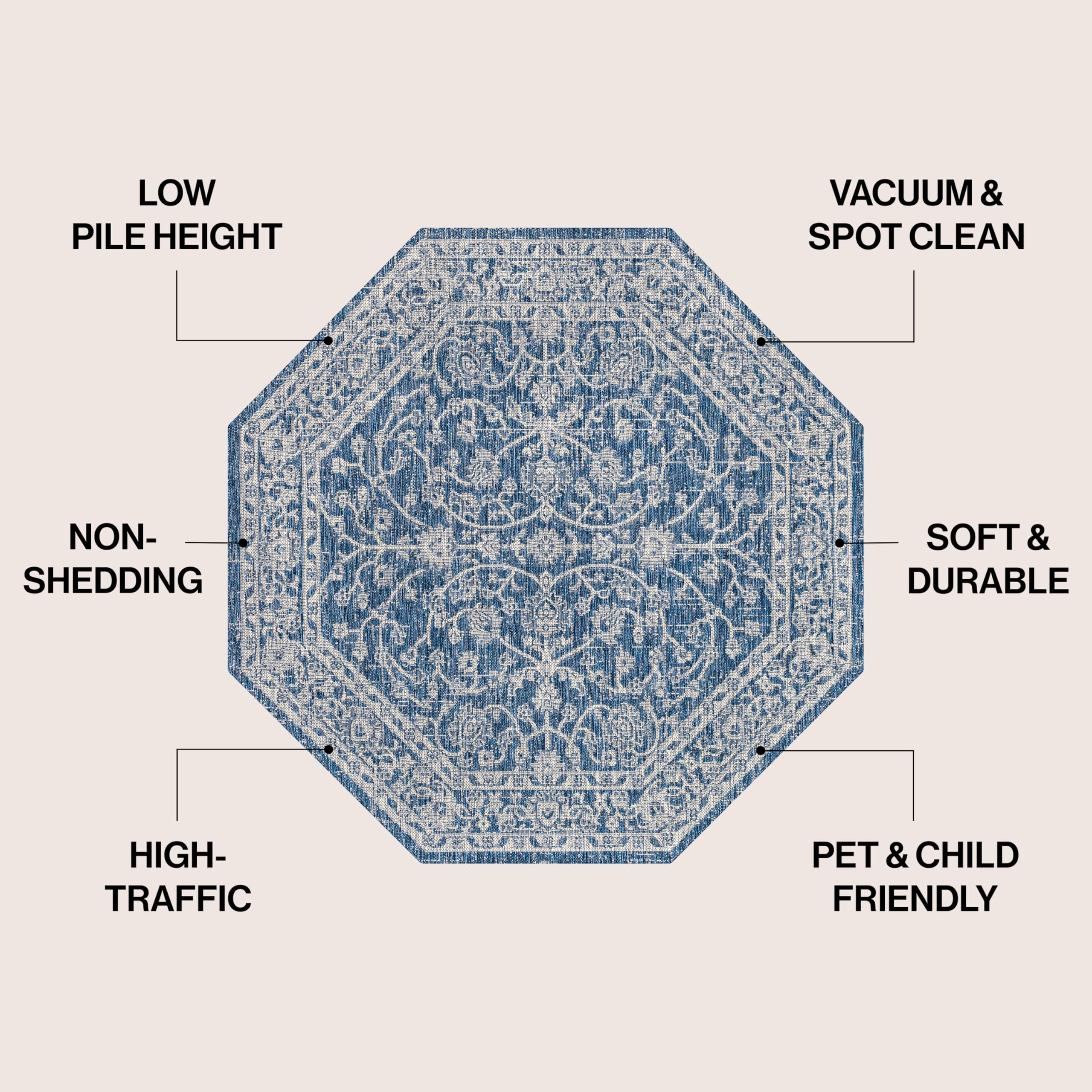 JONATHAN Y SMB103A-5TGN Palazzo Vine and Border Textured Weave Navy/Gray 5' Octagon Indoor/Outdoor Area Rug, Non-Shedding, Stain Resistant, Fade Resistant, Easy-Cleaning for Backyard Patio, Porch