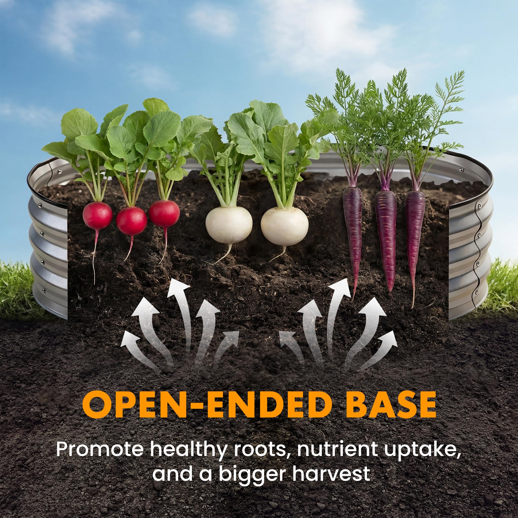 Sweetcrispy Raised Garden Bed - 4x2ft Planter -2