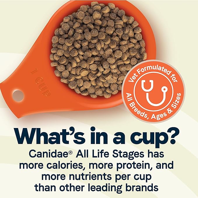 canidae multi protein