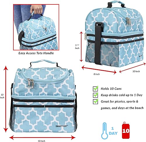 Miniatura 3 de dbest products - Nevera tipo lonchera y carrito inteligente ultra compacta, con aislamiento, para mujer y hombre, accesorios de campamento,