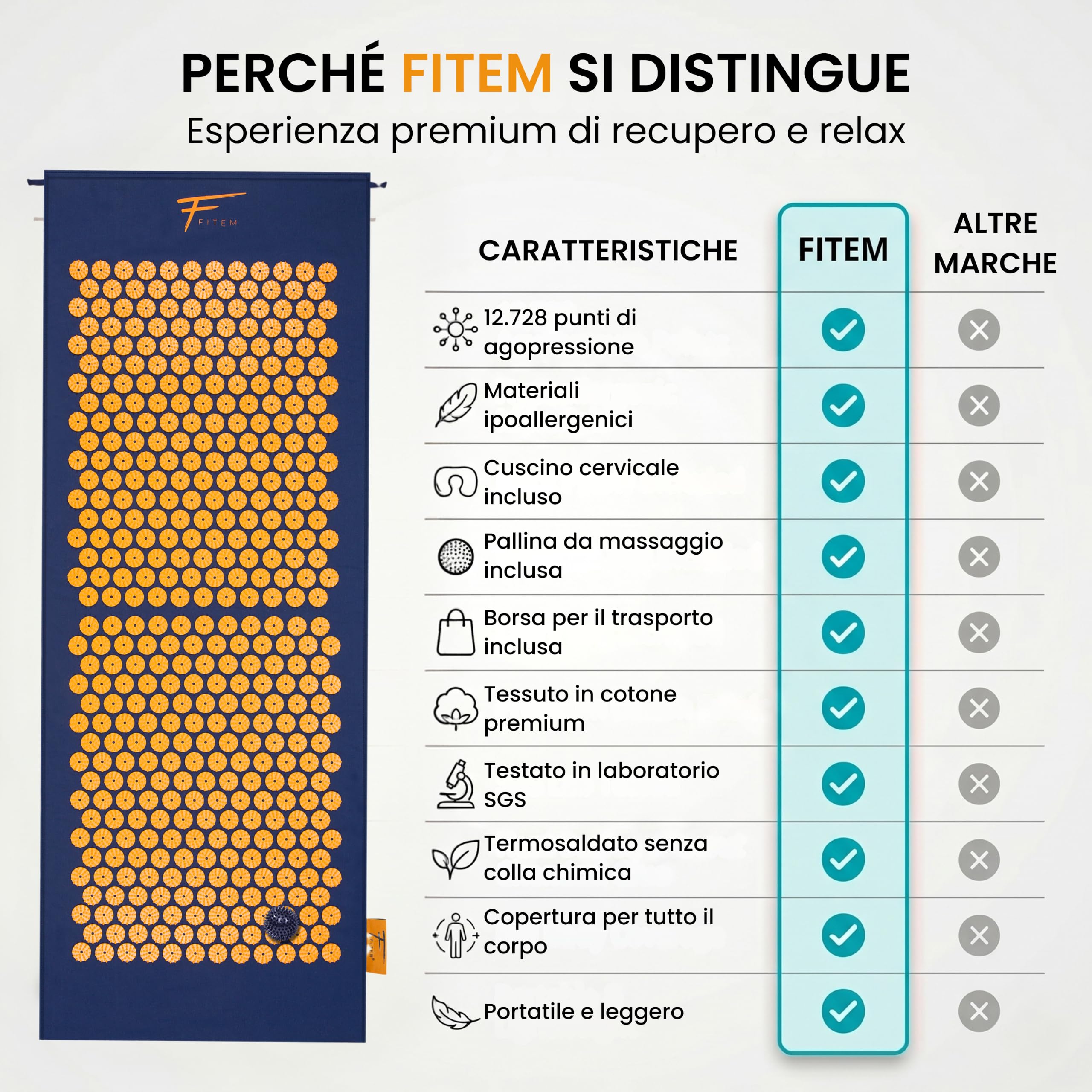 Fitem Tappetino per Digitopressione con Cuscino per Massaggio e Relax, Supporto per Schiena e Collo, Ideale per Yoga, Pilates e Recupero, Favorisce Benessere e Riposo a Casa
