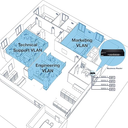 Miniatura 4 de TRENDnet Enrutador comercial Gigabit Multi-WAN VPN, TWG-431BR, 5 puertos Gigabit, 1 puerto de consola, QoS, enrutamiento entre VLAN, enrutamiento
