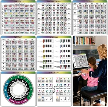 Piano Theory Cheat Sheets - 7 Large 30x30cm Piano Learning Cards for Beginners & Intermediates | Scales, Chords, Intervals, Circle of Fifths, Staff Notes Reference Guide Piano Practice Tools