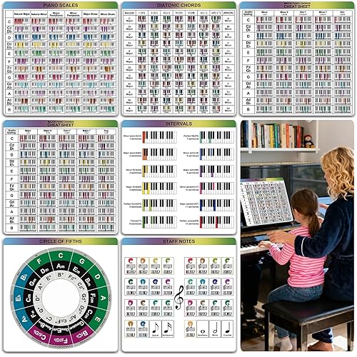 Piano Theory Cheat Sheets - 7 Large 30x30cm Piano Learning