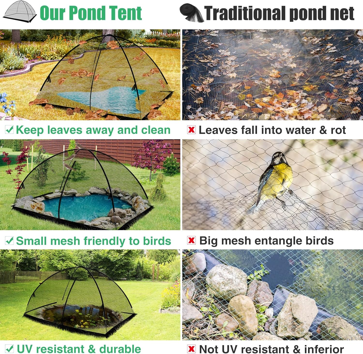 7 x 9 Ft Pond Netting for Koi Ponds - Heavy Duty Dome Net Tent Cover with Zipper, Keep Leaves Herons Out for Outdoor Garden Farm
