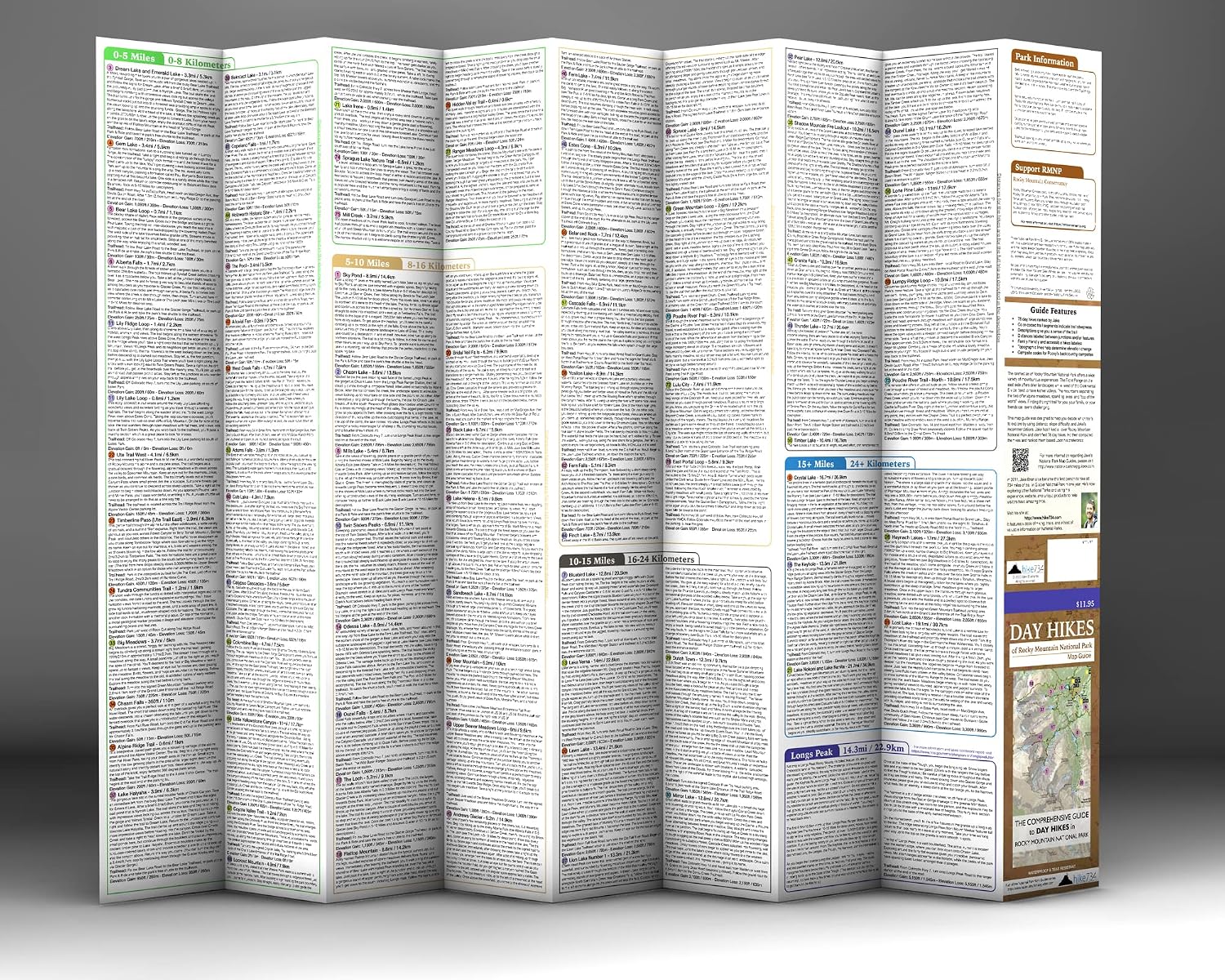 Day Hikes of Rocky Mountain National Park Map Guide