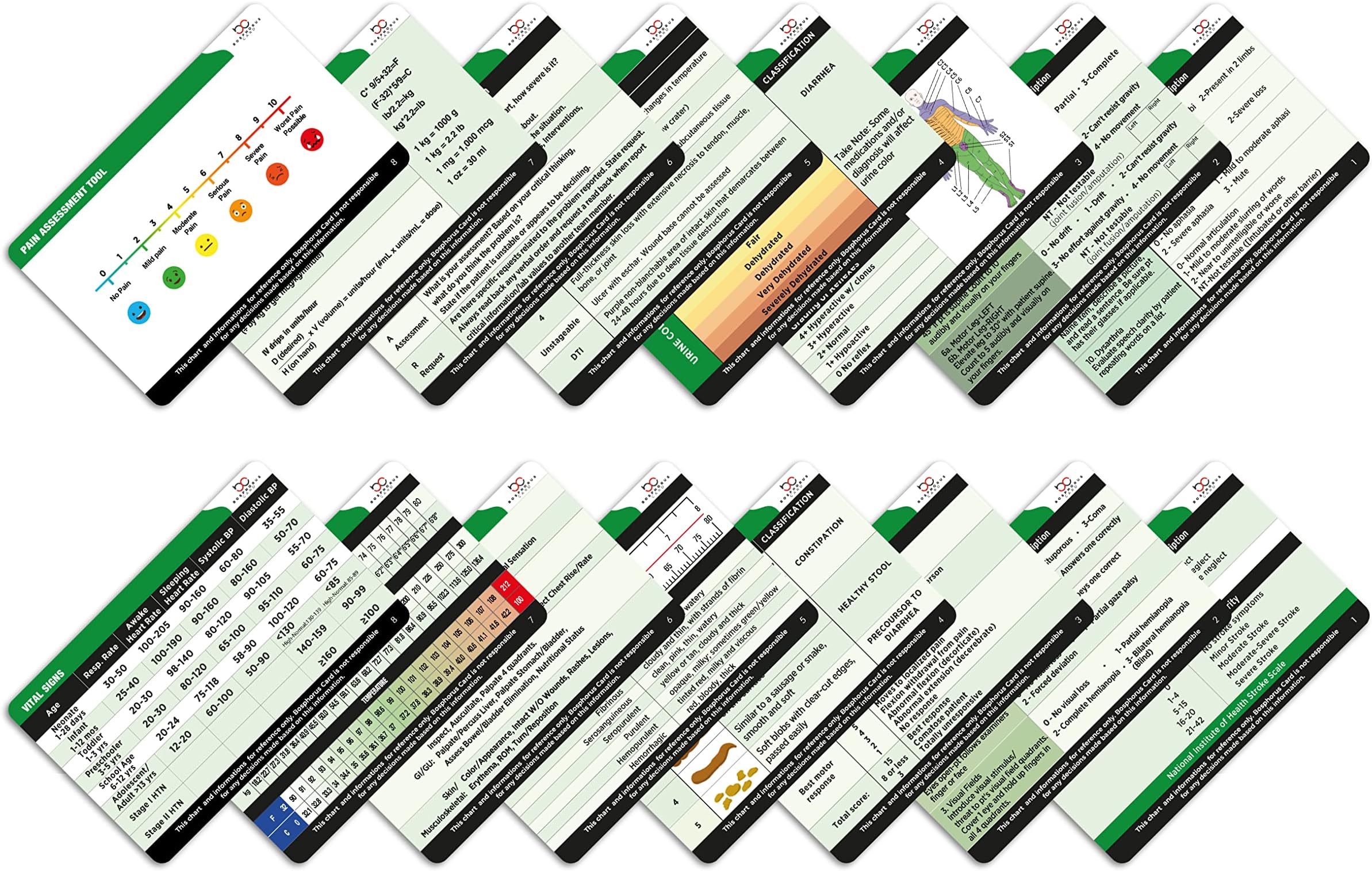 Nursing Badge General Medical Reference Cards, 8 PCS (Glasgow Coma Scale, Vital Signs etc.) Essential Nurse Accessories for Work or School Great Nurse Gifts (General Medical)
