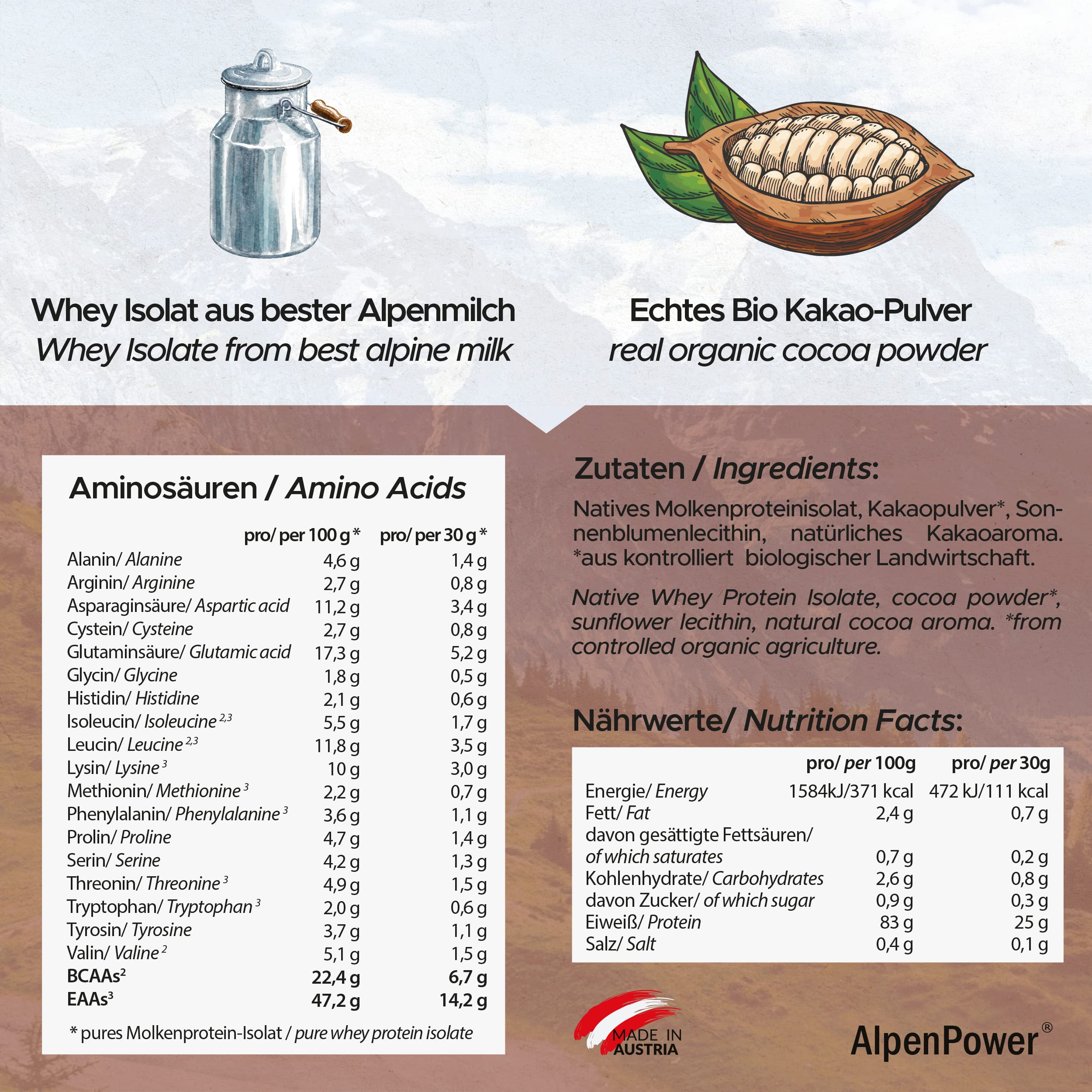 AlpenPower Whey Isolat białko w proszku czekoladowym 1 kg – 100% naturalne składniki, bez substancji słodzących – karmienie trawą – wysokiej jakości białko w proszku z najlepszego mleka alpejskiego