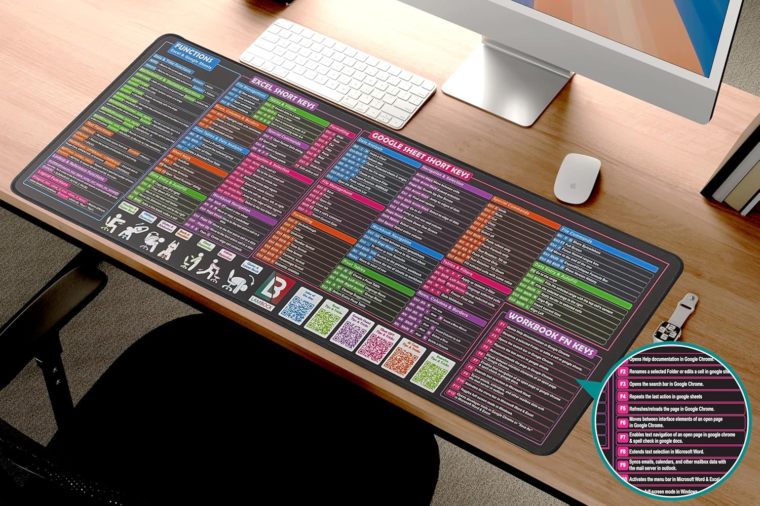 EXCEL Formula Cheat Sheet & Shortcuts Desk Pad - - Desk Matt for Desktop - XL Blotter Mat | Excell Formulas Mousepad (Black, 31.5" × 11.8", Excel Cheat Sheet)