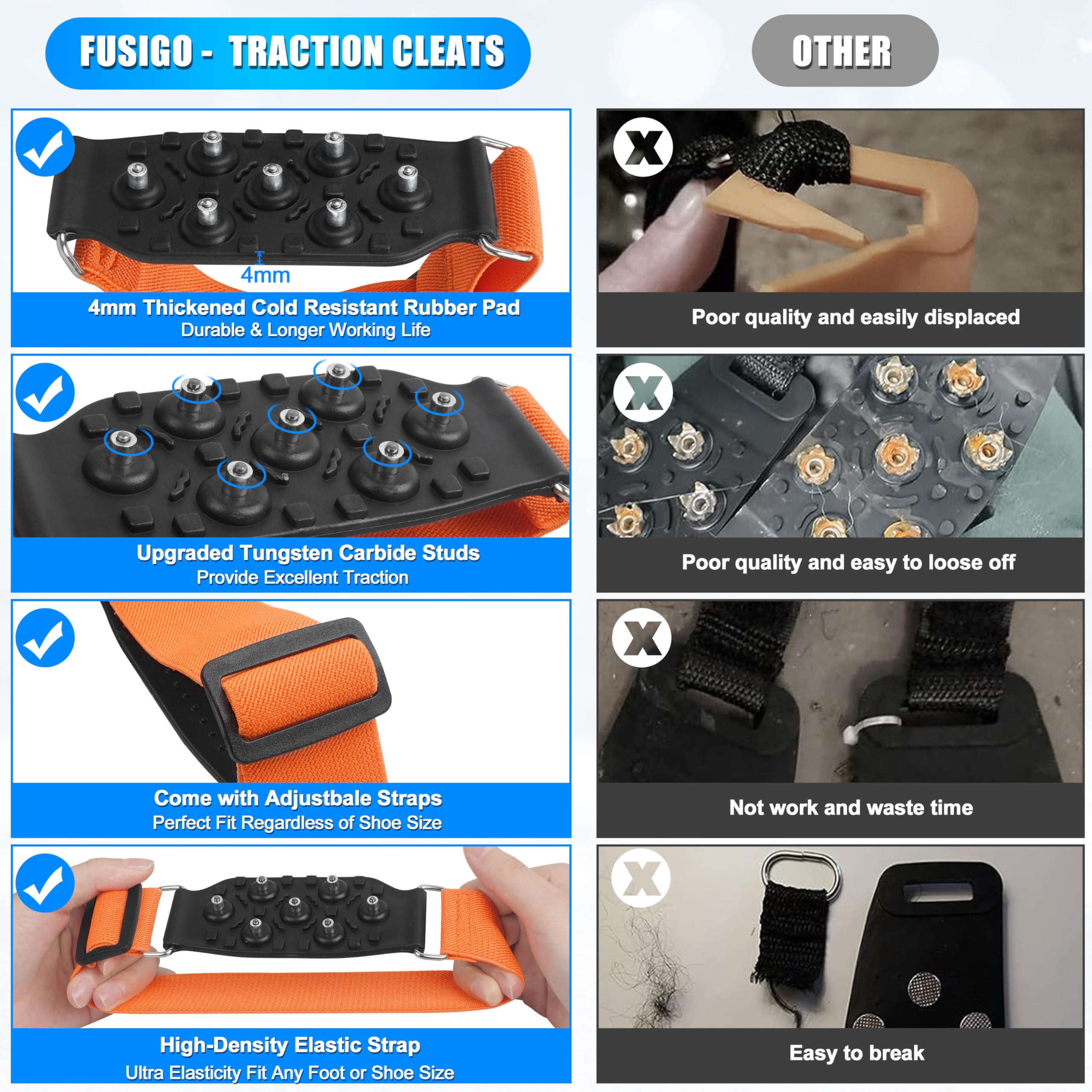 Ice Cleats Snow Traction Cleats for Walking on Snow and Ice Midsole Non-Slip Crampons with Adjustable Straps 7 Tungsten Studs for Grippers Anti Slip Traction Cleats for Walking Jogging Hiking