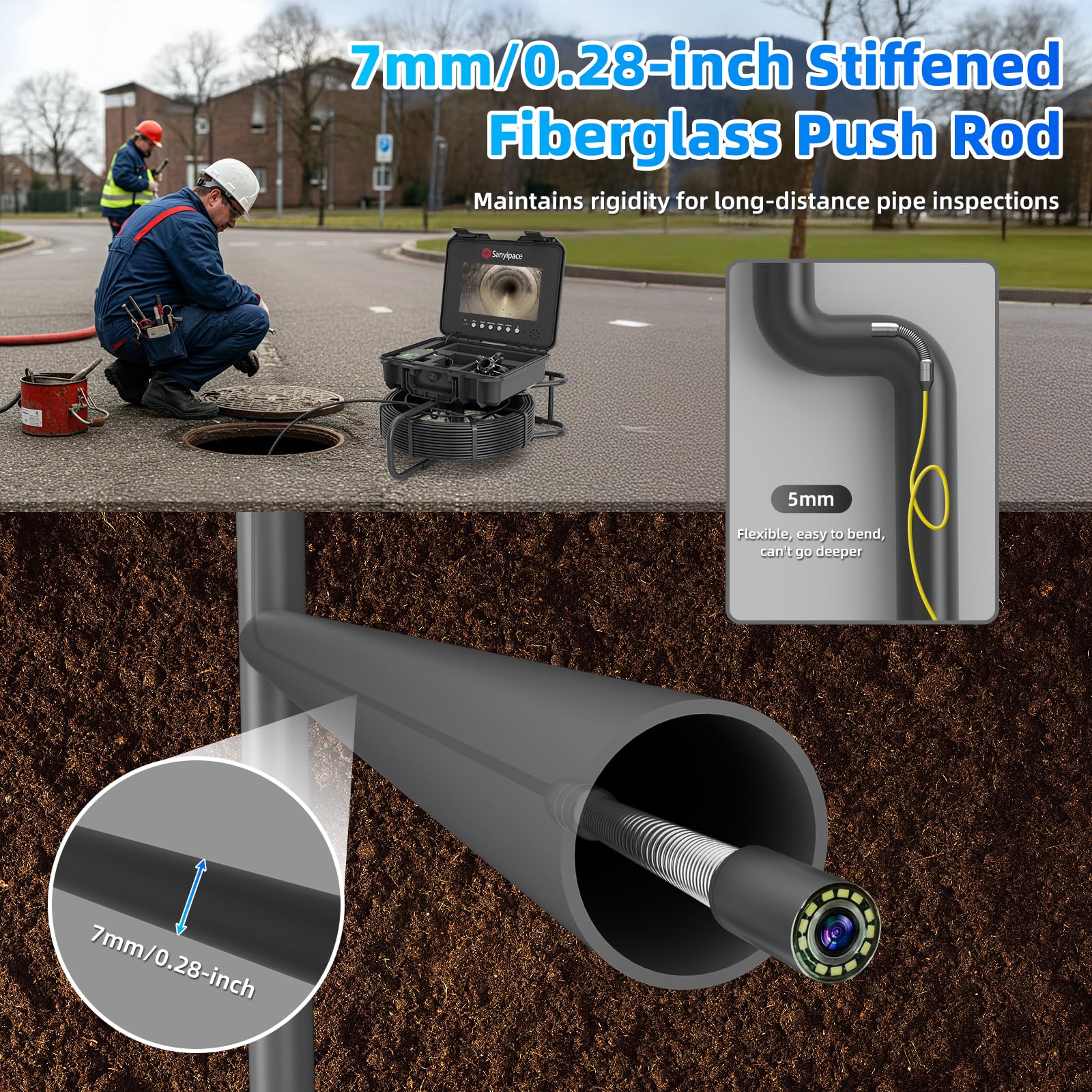 Sewer Camera Inspection - Locate Pipes FREE SHIPPING -4