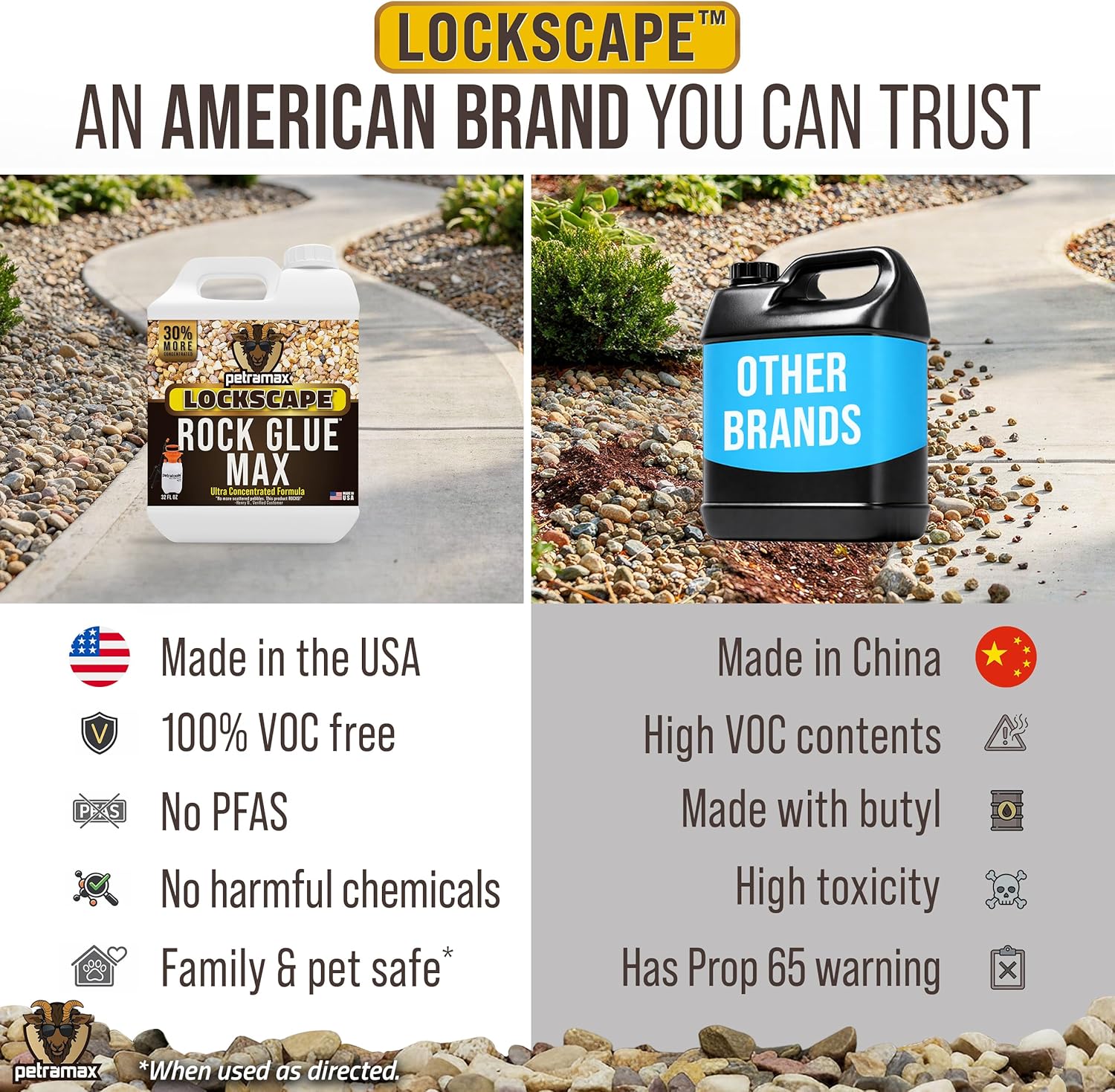 Petra Max Rock Glue for Landscaping, 32 Ounce - Ground Coverage & Pet Safe Mulch Glue for Rocks - Lockdown Gravel/Pebbles/Stones - Sticky Clear Gravel Binder & Decomposed Granite Stabilizer (50 Sq Ft) thumbnail
