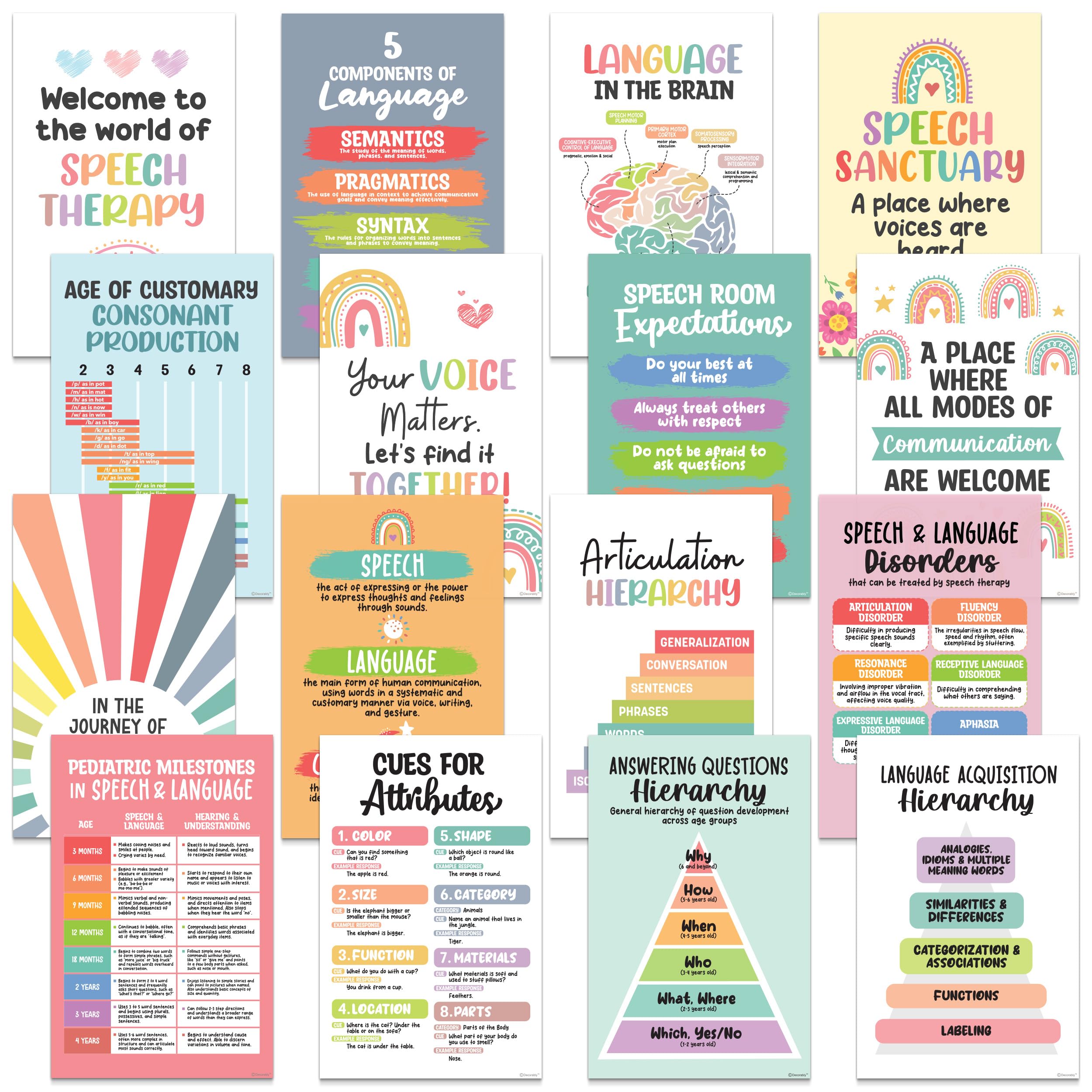 Decorably 16 Speech Therapy Posters for Classroom, 11x17in Matte-Laminated Educational Speech Therapy Poster Set - Classrooms, School Hallways, Bulletin Boards, Home Study Room