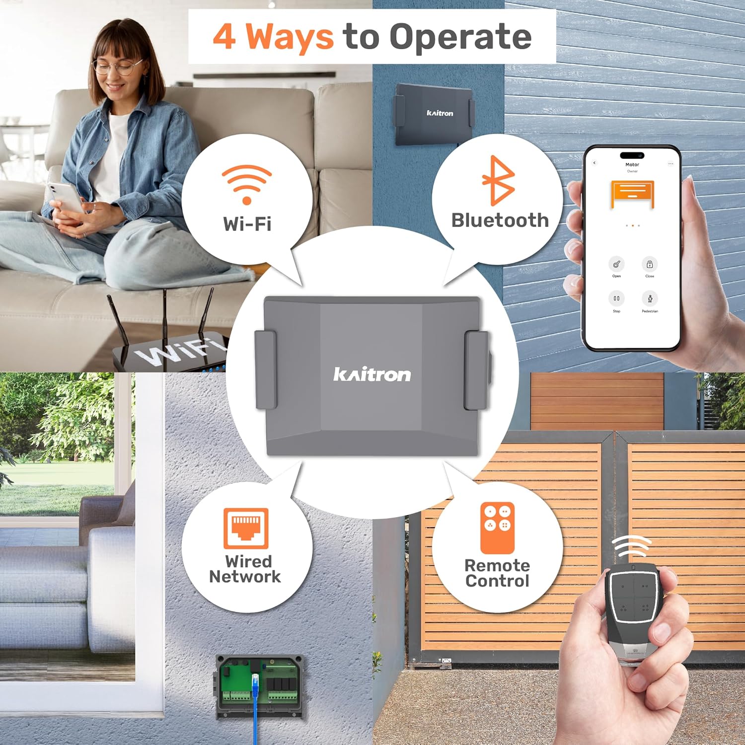 TMT ChowBOX, IP56 Waterproof AIoT Remote Control Box for Gate Openers, Remote by WiFi, Bluetooth & Ethernet Line, Upgrade Gate Openers to Automatic Gate Openers with Complete Kit (App Compatible)