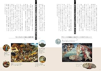 美術書 まとめ バラ売り　（番号でお問い合わせください） PICK ME UP - 書くたびに自分がもっと好きになる - (美人開花