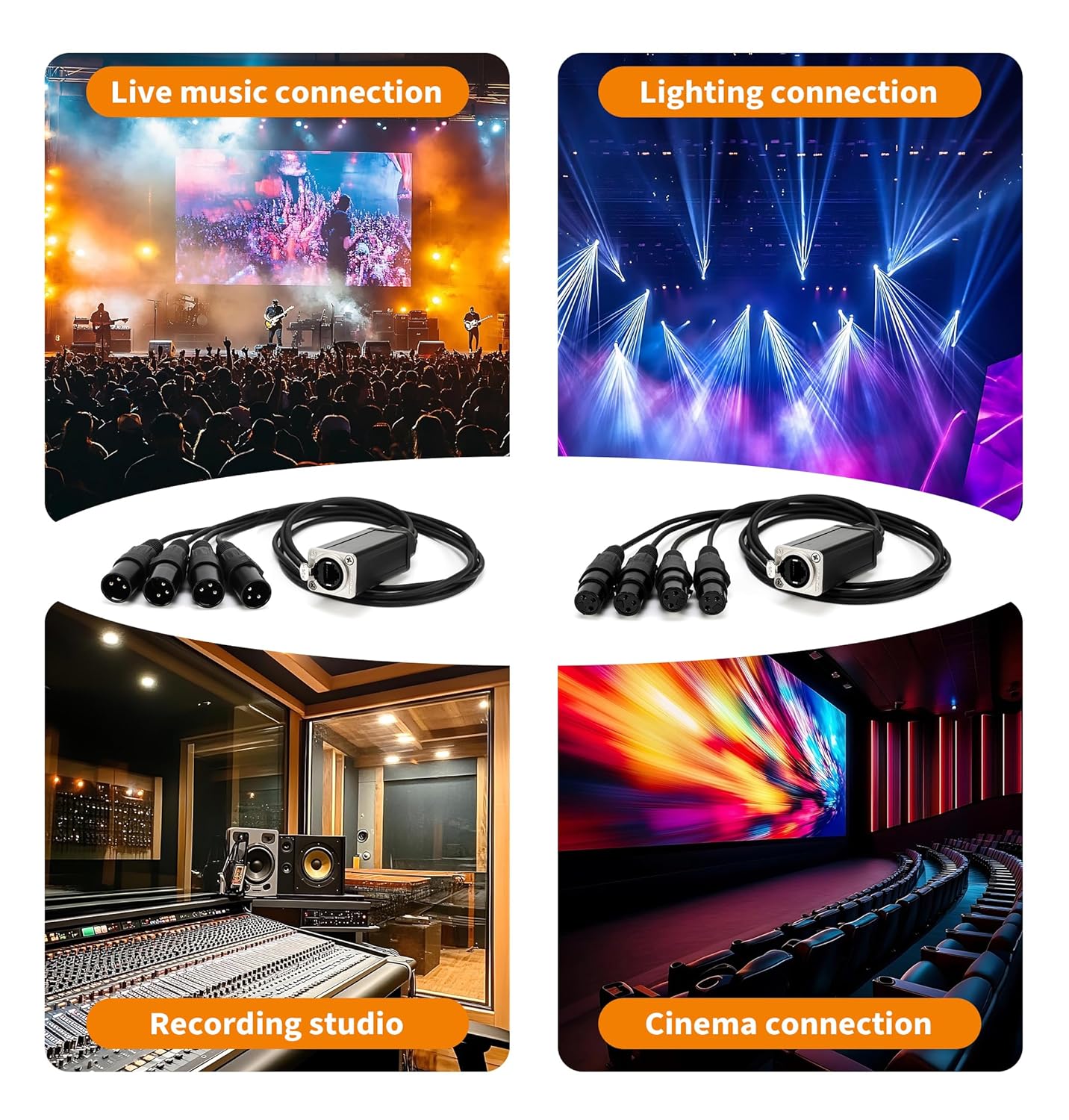 Jamesin XLR Snake Cable to Ethercon Cable, 4 Channel 3-pin Multi Network Snake Receiver，with Cat5/cat6 Network Snake Receiver, for Stage and Recording Studio,3 Feet (1 Male+1 Female)
