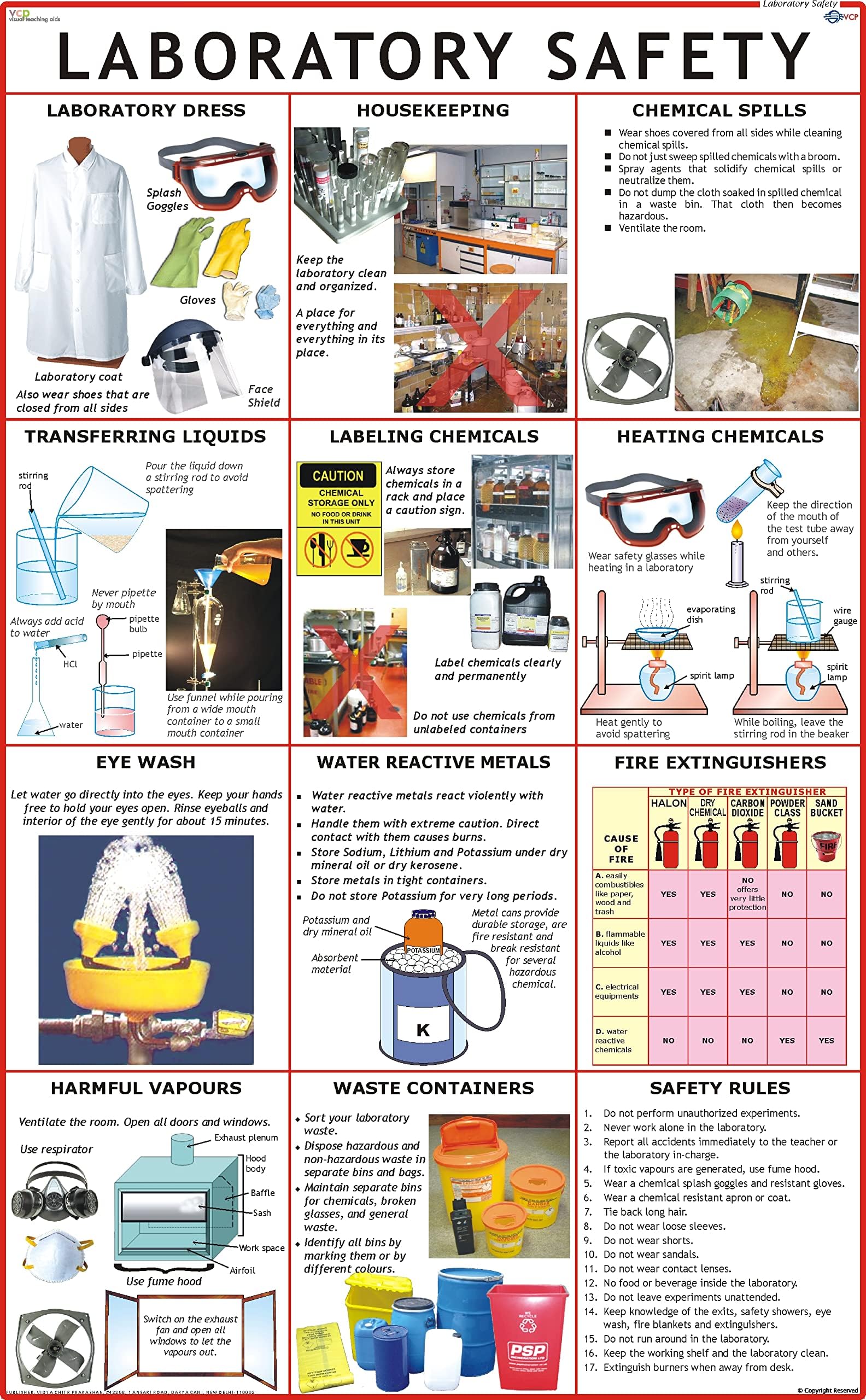 Laboratory Safety Chart | Laminated | 55 x 90 cm
