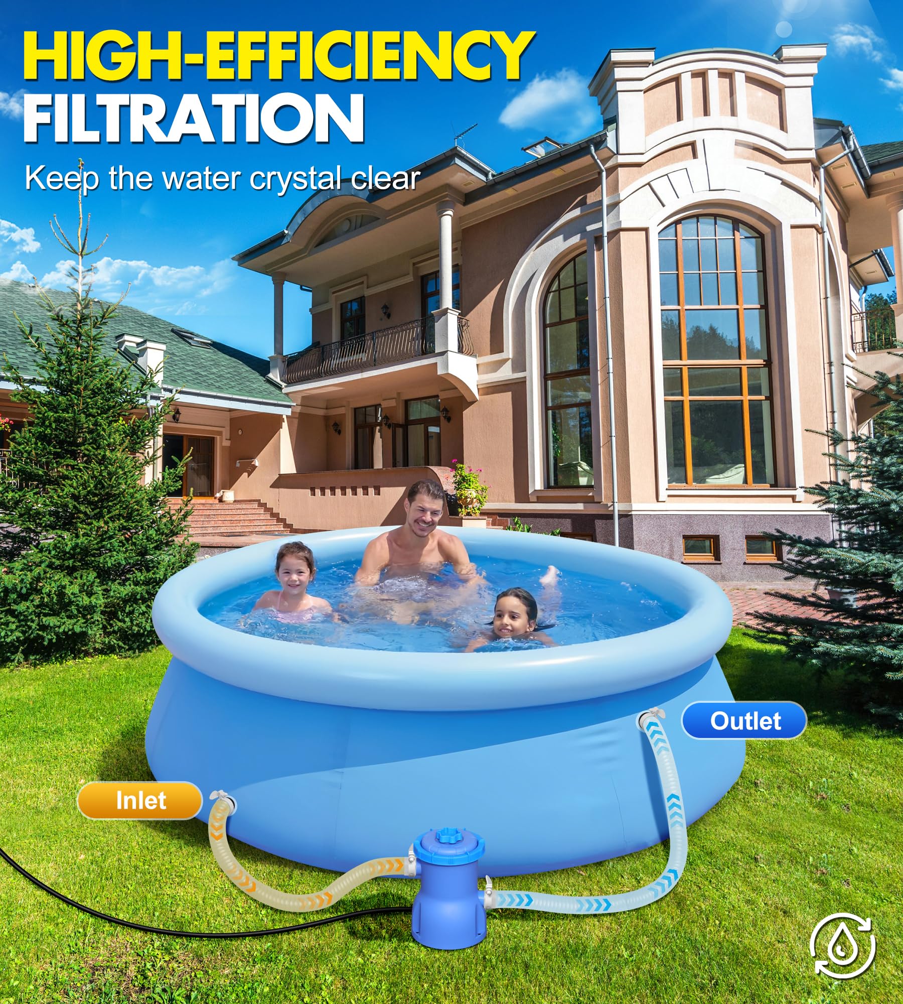 Photo 1 of Pool Filter Pump, 300 GPH Flow Rate 211