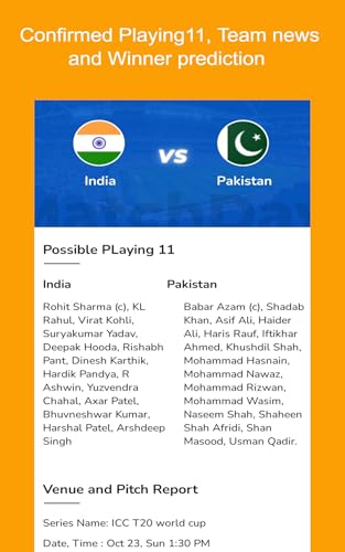 T20 World Cup Fantasy Team Prediction - Cric Prediction